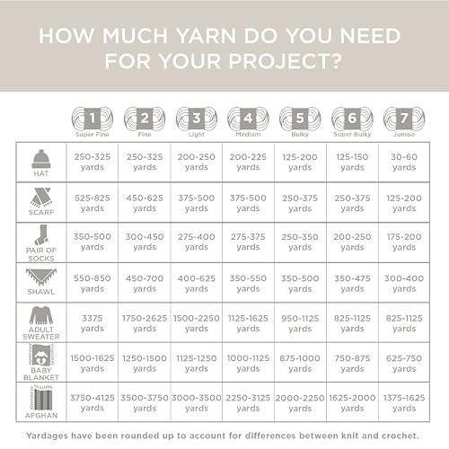 Lion Brand Yarn Basic Stitch Anti-Pilling Knitting Yarn, Yarn for Crocheting, Ecru, 185 yards (Pack of 1)