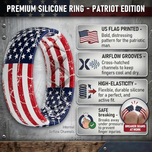 Egnaro Silicone Wedding Rings for Men, Breathable Printed Design Rubber Engagement Bands with Air Flow Grooves 8mm Wide 2mm Thick