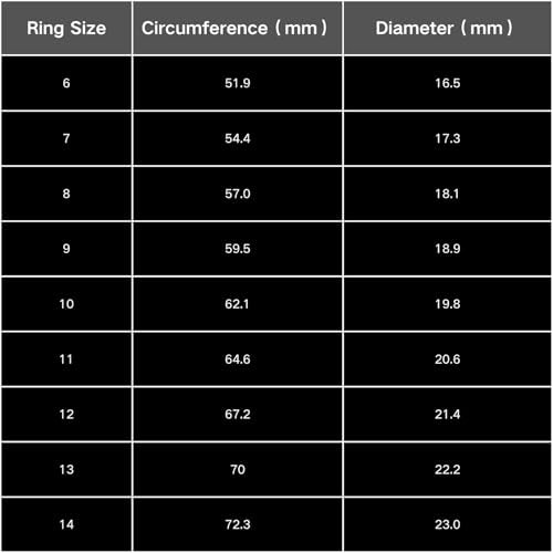 Weddding Band for Men Black Onyx Men's Wedding Rings Signet Band 925 Sterling Silver 10K 14K 18K Gold Size6-14(S4)