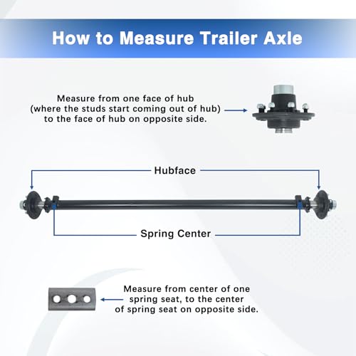 WFLNHB 3500 lbs Trailer Axle with 5-Lug 4.5 Hubs - 85 Hub Face, 70 Spring Center, Includes U-Bolt Kit Replacement for Cargo RV Camper
