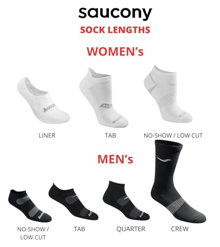 Saucony Women's RunDry Performance 8, 16 Pairs Heel Tab Athletic Socks, S-L, Black Assorted (8 Pairs), Small