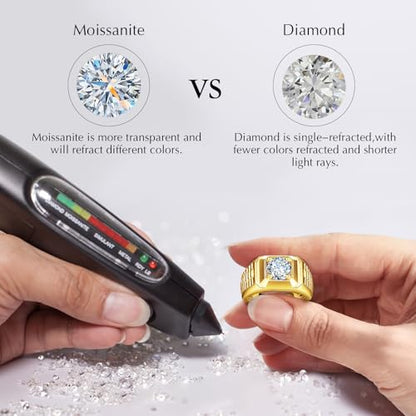 LOIPURI 2CT Moissanite Engagement Ring for Men 14K Gold 925 Sterling Silver Men Promise Wedding Moissanite Jewelry Gift Round Cut D Color VVS1 Clarity Size 8