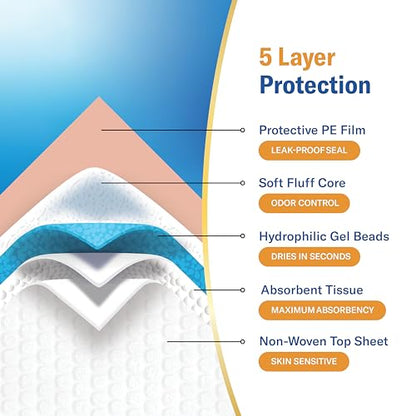 Chucks® Premium Disposable Underpads 30”x36” Ultra Thick Super Absorbent Chux Incontinence Bed Pads Disposable Adult with Adhesive Tape, Extra Large Pee Pads, Pet Training Pads 30x36 [25-Pack]