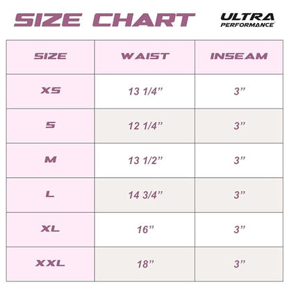 Ultra Performance Women's Running Shorts 4-Pack Athletic Workout Gym Shorts for Women, with Brief Liner
