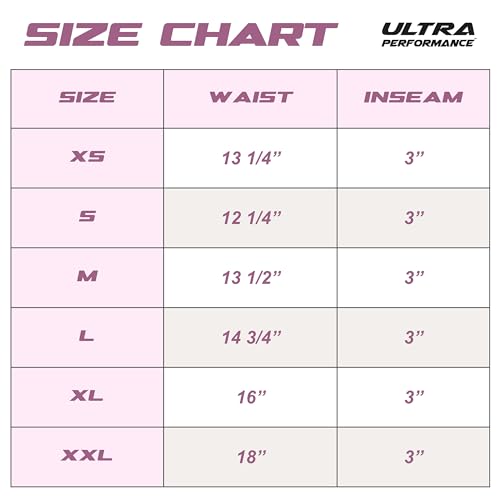 Ultra Performance Women's Running Shorts 4-Pack Athletic Workout Gym Shorts for Women, with Brief Liner