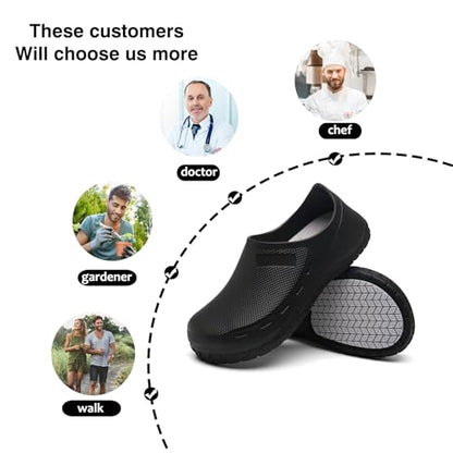 JSWEI Size 11.5 Nursing Nurse Shoes - Black Gardener Men Indoor & Outdoor Chef Shoes - Non-Slip Water Proof Work Mens Clogs - Comfortable for Office & Working
