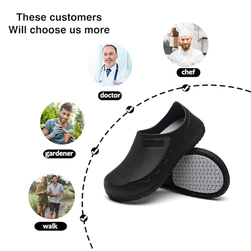 JSWEI Size 11.5 Nursing Nurse Shoes - Black Gardener Men Indoor & Outdoor Chef Shoes - Non-Slip Water Proof Work Mens Clogs - Comfortable for Office & Working