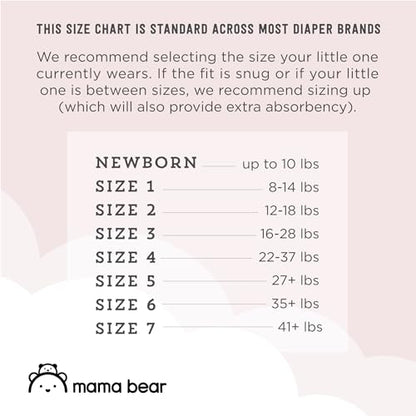 Amazon Brand - Mama Bear Plush Protection Diapers, Keeps Baby Dry, Skin Safe, Leakproof, Size Newborn, 32 Count, Hypoallergenic Premium Disposable Baby Diapers, White and Cloud Dreams