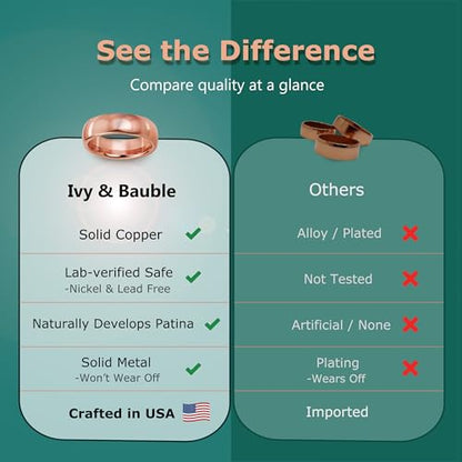 IVY & BAUBLE Pure Uncoated Solid Copper Ring for Men & Women — Lab-Tested, Raw Authentic Copper Band, Wellness Jewelry, Crafted in USA, 6mm, Size 10
