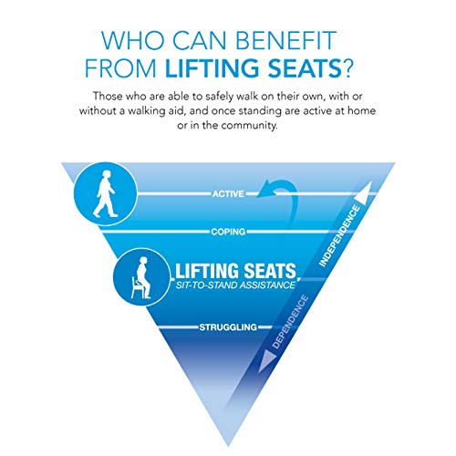 Carex Uplift Premium Seat Assist Plus With Memory Foam - Chair Lift And Sofa Stand Assist - 70% Seat Lift Assistance Up To 350lbs