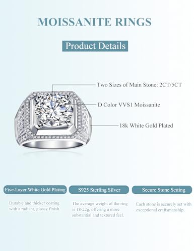 Men Moissanite Ring 5 Carats Solitaire Diamond Wedding Sterling Silver with 18K White Gold Plated D Color VVS1 Clarity Brilliant Round Cut Moissanite Engagement Anniversary Jewelry for Men Size 11.5