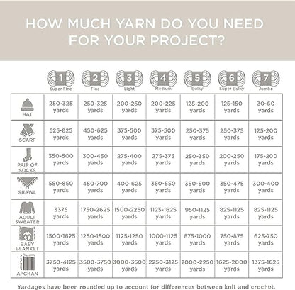 Lion Brand Yarn, 24/7 Cotton Mercerized Lightweight Yarn for Knitting, Crochet, and Crafts, Rose, 1 Pack, 185 Yards of Natural Fiber for Breathable Tops, Durable Bags, and Easy-Care Dish Cloths