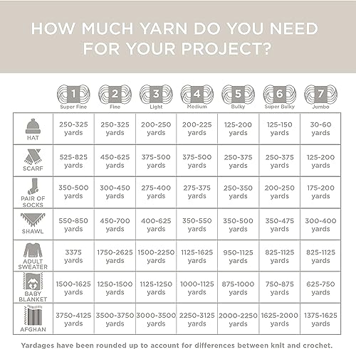 Lion Brand Yarn, 24/7 Cotton Mercerized Lightweight Yarn for Knitting, Crochet, and Crafts, Rose, 1 Pack, 185 Yards of Natural Fiber for Breathable Tops, Durable Bags, and Easy-Care Dish Cloths