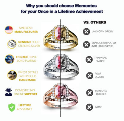 Official Mementos USA Premium American Brand Class Ring for Men – Milestone Collection – Genuine 925 Sterling Silver or 10KT Gold – Customized High School College University Class Ring – Graduation Gifts (Sterling Silver Platinum)
