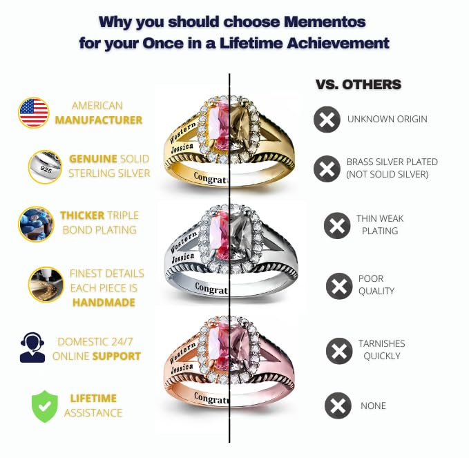 Official Mementos USA Premium American Brand Class Ring for Men – Milestone Collection – Genuine 925 Sterling Silver or 10KT Gold – Customized High School College University Class Ring – Graduation Gifts (Sterling Silver Platinum)
