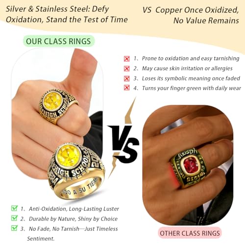 PhaedraOona Personalized Class Rings S925 - Custom Men Women Birthstone Graduation Ring Perfect High School Graduation Gift for 2026