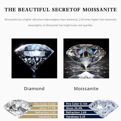 Jelafu 1 carat Moissanite Rings for Men Yellow Gold Plated Solitaire Engagement Ring D Color VVS1 Clarity Round Cut Engagement Ring Sterling Silver Moissanite Pinky Rings