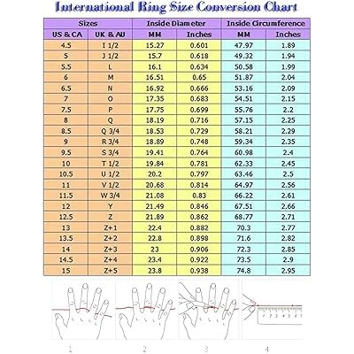 RSYHB 10K 14K 18 Gold Created Emerald Rings for Men 4 CT Gemstone Engagement Rings with Moissanite Jewelry Gift for Him