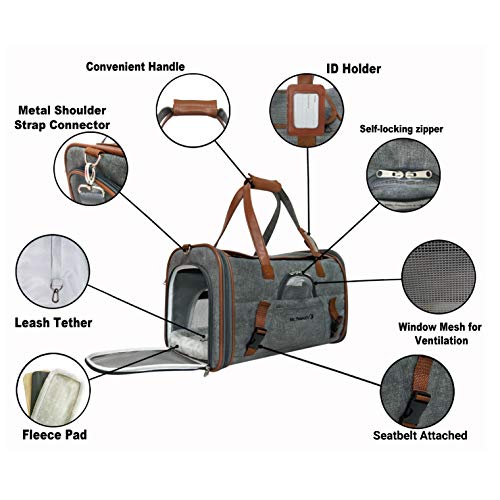 Mr. Peanut's Airline Approved Soft Sided Pet Carrier, Low Profile Gold Series Tote, Premium Brand Self Locking Zippers, Under Seat Compatibility, Plush Faux Fleece Bedding with a Sturdy Plywood Base