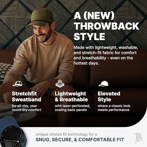 Branded Bills Bare 5 Panel Rope Hat for Men, Adjustable Snapaback, Fitted Style |, Comfort Stretch, Quick Dry Cap (Curved 5 Panel, Navy)