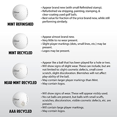 GolfBall Nut - 48 Used Golf Balls – Recycled Premium Brands Assorted Mix for Practice & Play – Excellent Condition - Includes Mesh Bag – Budget-Friendly & Sustainable Golf Balls
