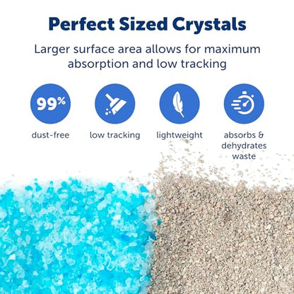 PetSafe ScoopFree Premium Crystal Cat Litter - Ultra-Absorbent Silica Universal Litterbox Crystals - Non-Clumping Odor Control - Fresh Scent - 8 lb Bag