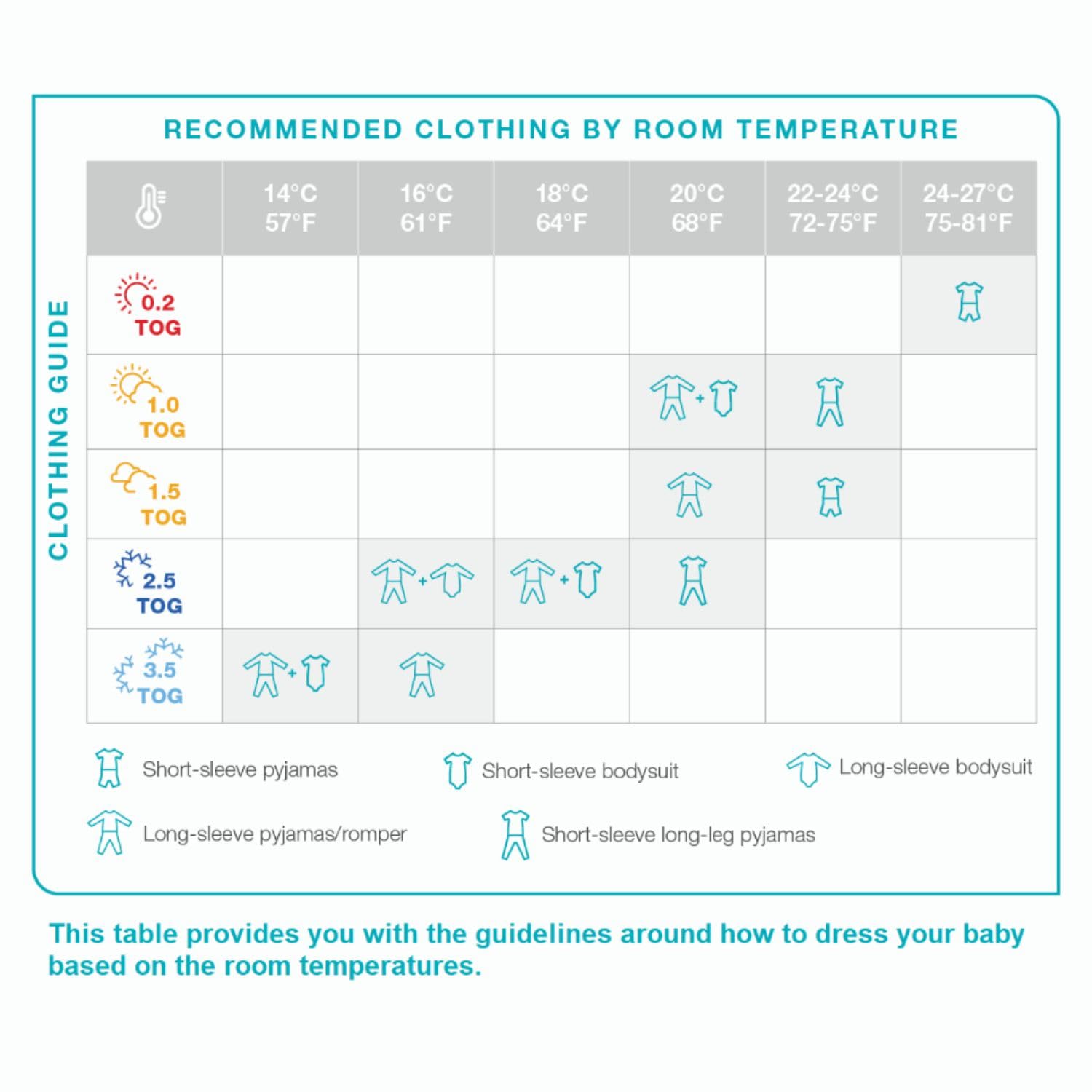 Baby Swaddle Sleep Sack Arms Up Newborn 8-13lbs Self-Soothing Swaddle