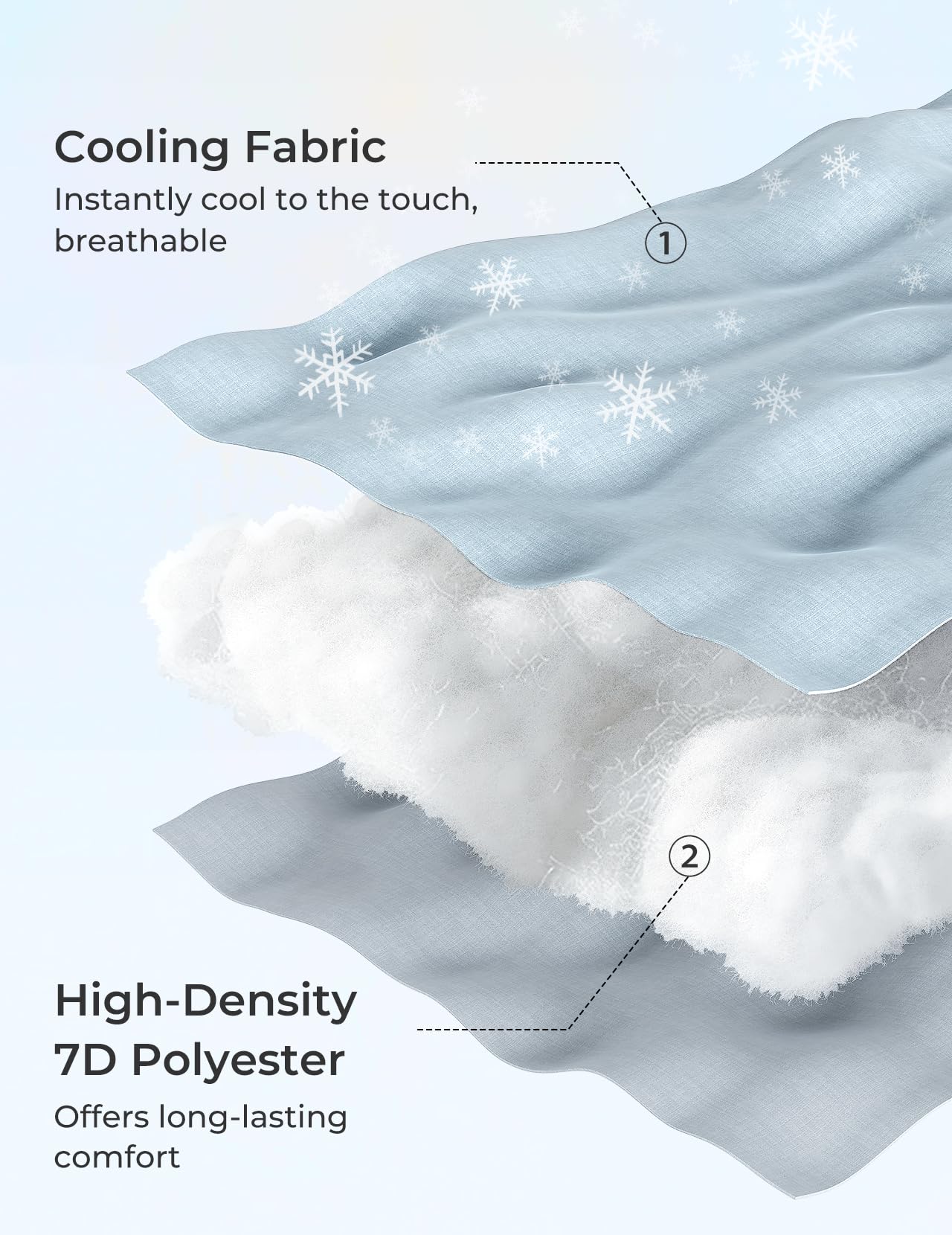 U-Shaped Full Body Pregnancy Pillow 57 Inch Maternity Support Pillow