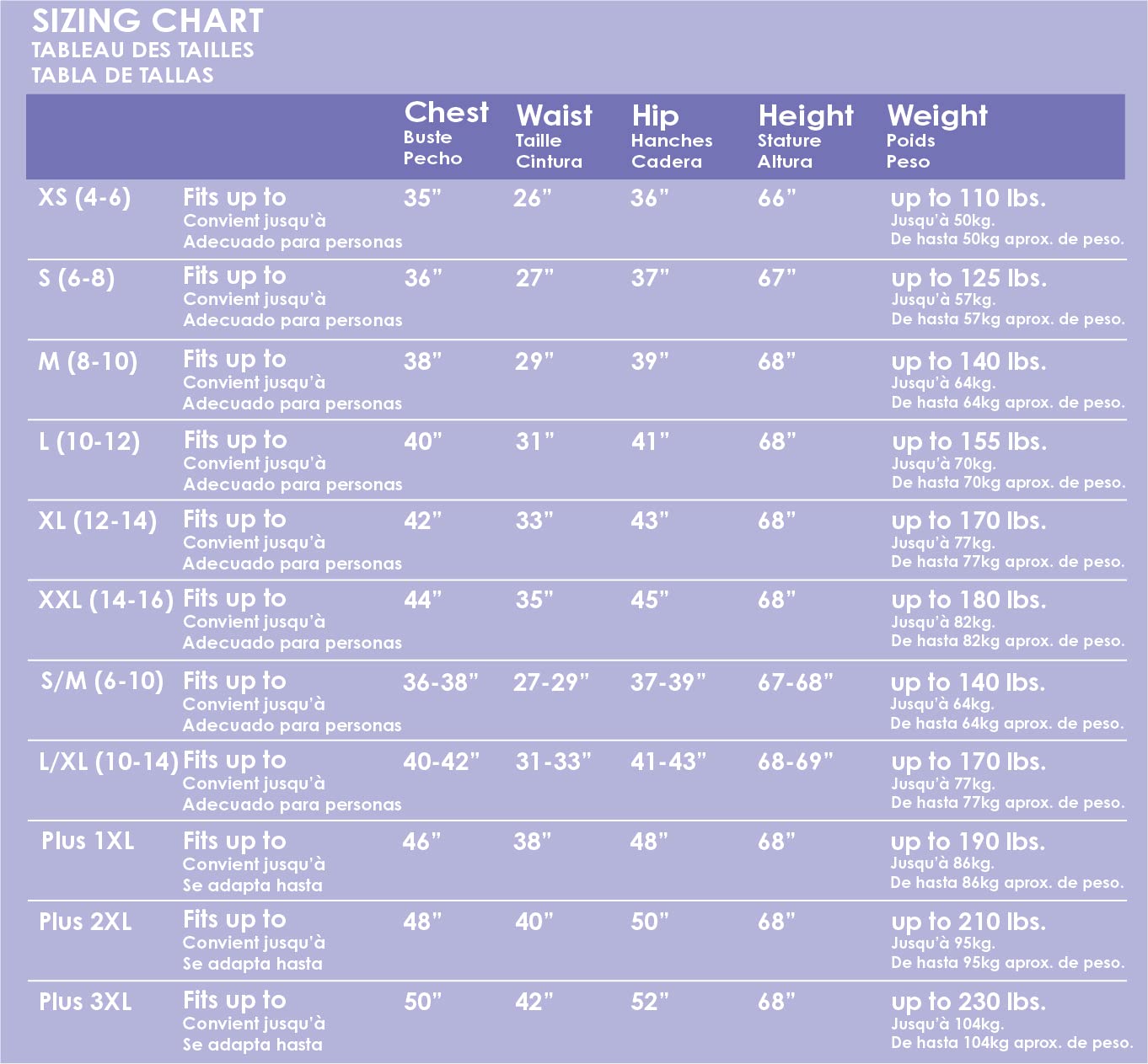 Police Woman Costume - Women's Officer Uniform with Hat and Accessories