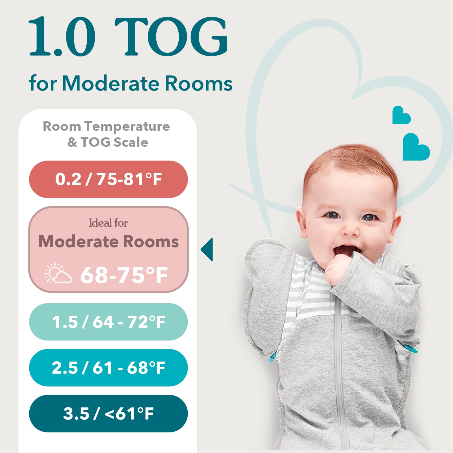 Baby Swaddle Sleep Sack Arms Up Newborn 8-13lbs Self-Soothing Swaddle