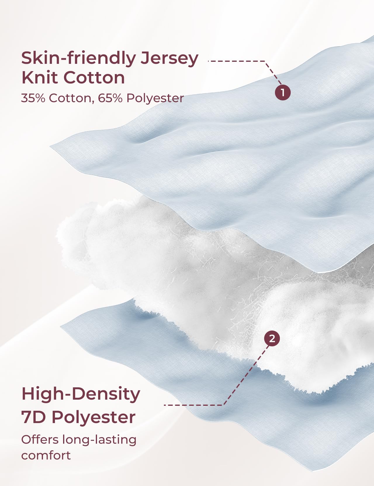 U-Shaped Full Body Pregnancy Pillow 57 Inch Maternity Support Pillow