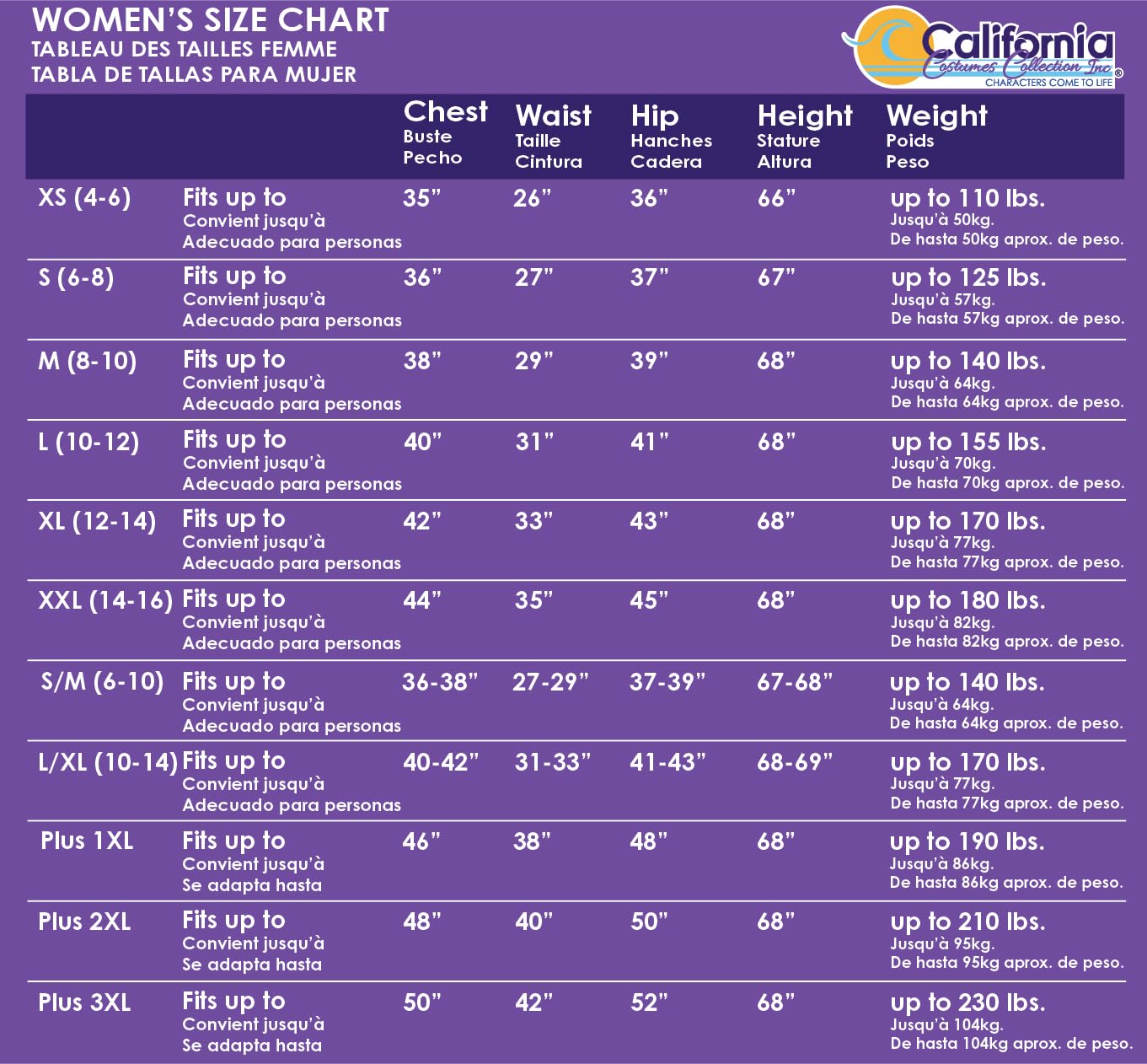 Tinkerbell Costume - Women's Classic Fairy Outfit with Wings and Accessories